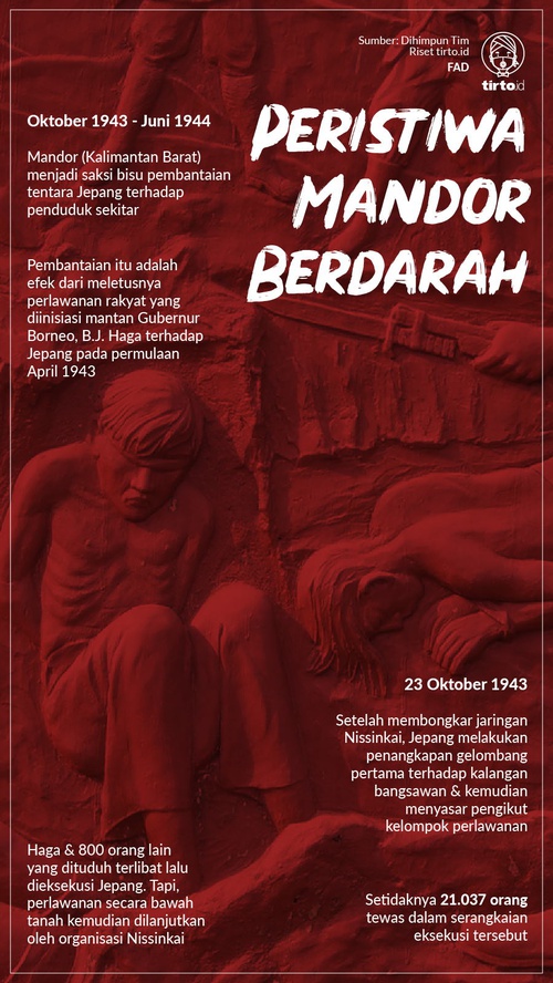 Detail Buku Peristiwa Mandor Berdarah Nomer 14