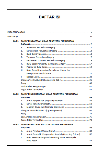 Detail Buku Perusahaan Dagang Nomer 28