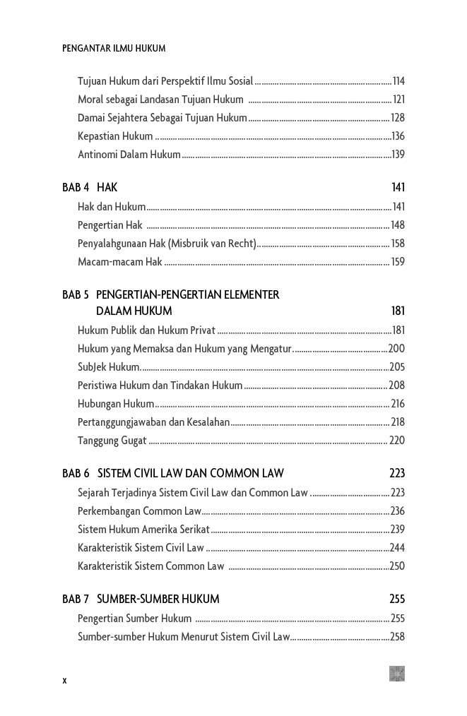 Detail Buku Peter Mahmud Nomer 46