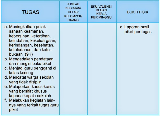 Detail Buku Piket Guru Nomer 37