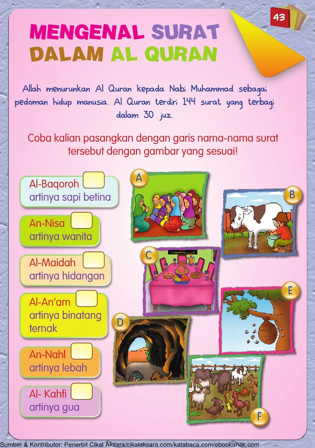 Detail Buku Pintar Ayat Ayat Al Quran Nomer 31