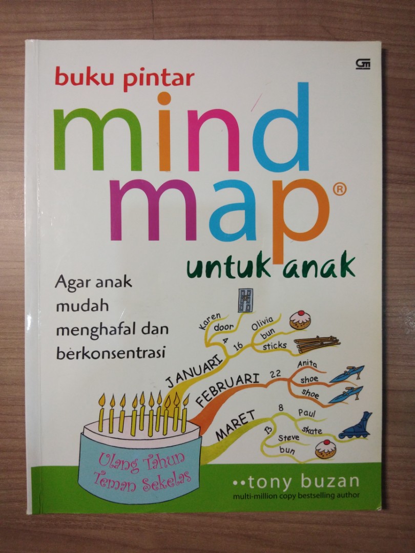 Detail Buku Pintar Mind Map Tony Buzan Nomer 18