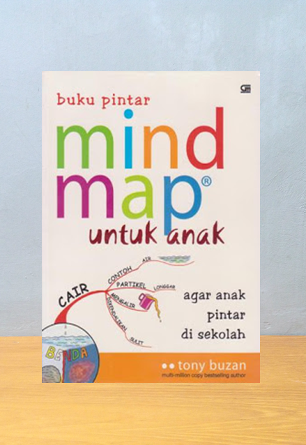 Detail Buku Pintar Mind Map Tony Buzan Nomer 22