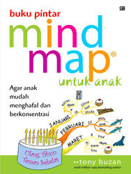 Detail Buku Pintar Mind Map Tony Buzan Nomer 5