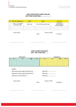 Detail Buku Pintar Pmr Nomer 38