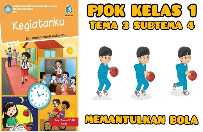 Detail Buku Pjok Kelas 1 Nomer 27