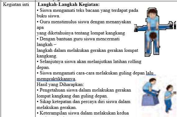 Detail Buku Pjok Kelas 5 Semester 2 Nomer 20