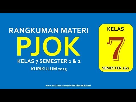 Detail Buku Pjok Kelas 7 Kurikulum 2013 Nomer 38