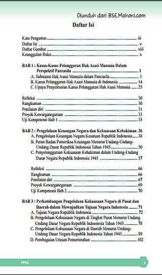 Detail Buku Pkn Kelas 12 Kurikulum 2018 Nomer 32