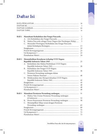 Detail Buku Pkn Kelas 8 Semester 2 Kurikulum 2013 Revisi 2017 Nomer 16