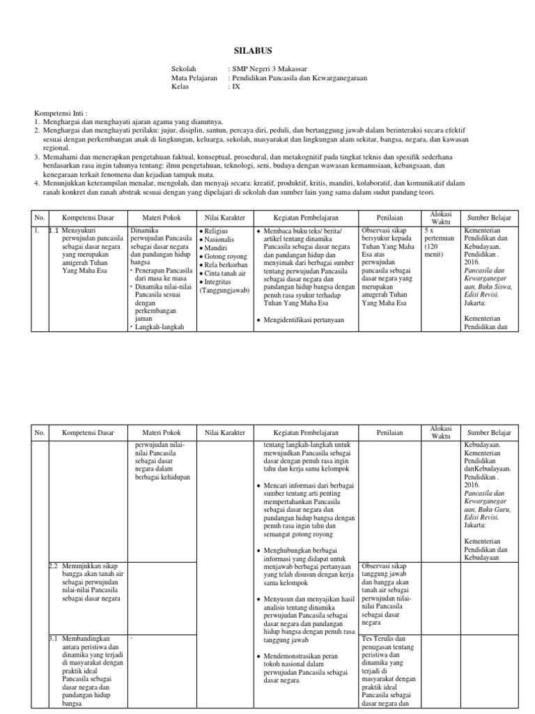 Detail Buku Pkn Kelas 9 Revisi 2018 Nomer 22