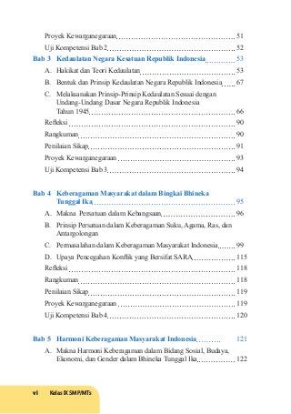 Detail Buku Pkn Kelas 9 Semester 1 Nomer 31