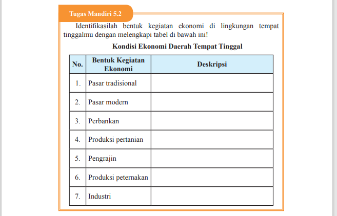 Detail Buku Pkn Kelas 9 Semester 1 Nomer 55