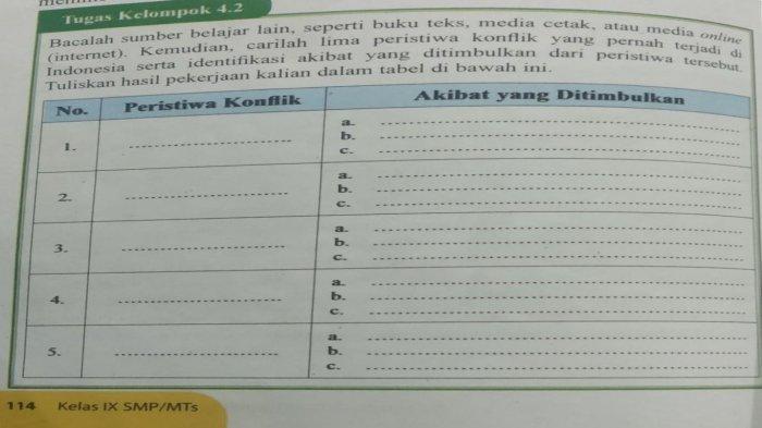 Detail Buku Pkn Kelas 9 Semester 2 Nomer 25