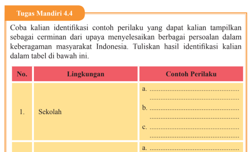 Detail Buku Pkn Kelas 9 Semester 2 Nomer 38