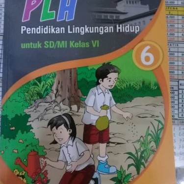 Detail Buku Plh Kelas 4 Kurikulum 2013 Nomer 23