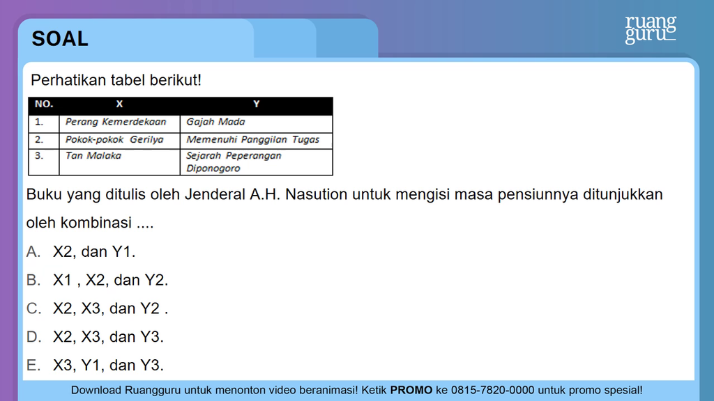 Detail Buku Pokok Pokok Gerilya Nomer 43