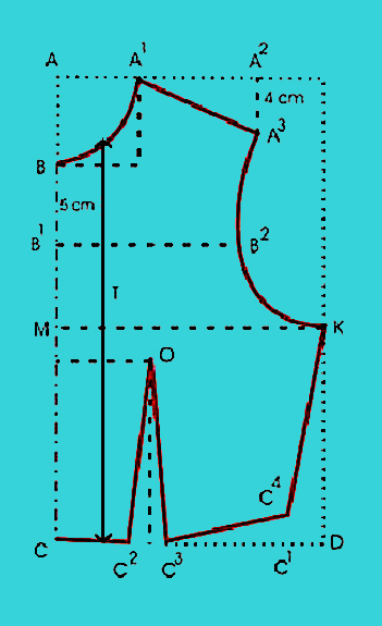 Detail Buku Pola Dasar Menjahit Nomer 18