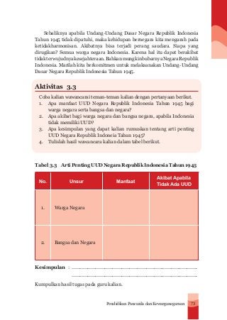 Detail Buku Ppkn Kelas 7 Kurikulum 2013 Edisi Revisi 2016 Nomer 31