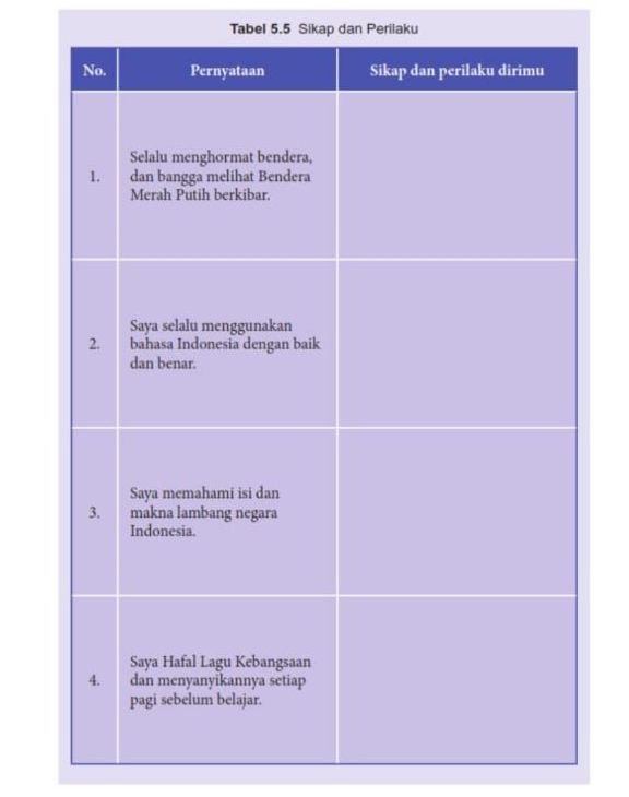 Detail Buku Ppkn Kelas 8 Kurikulum 2013 Nomer 33