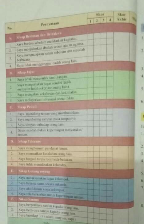 Detail Buku Ppkn Kelas 9 Nomer 33