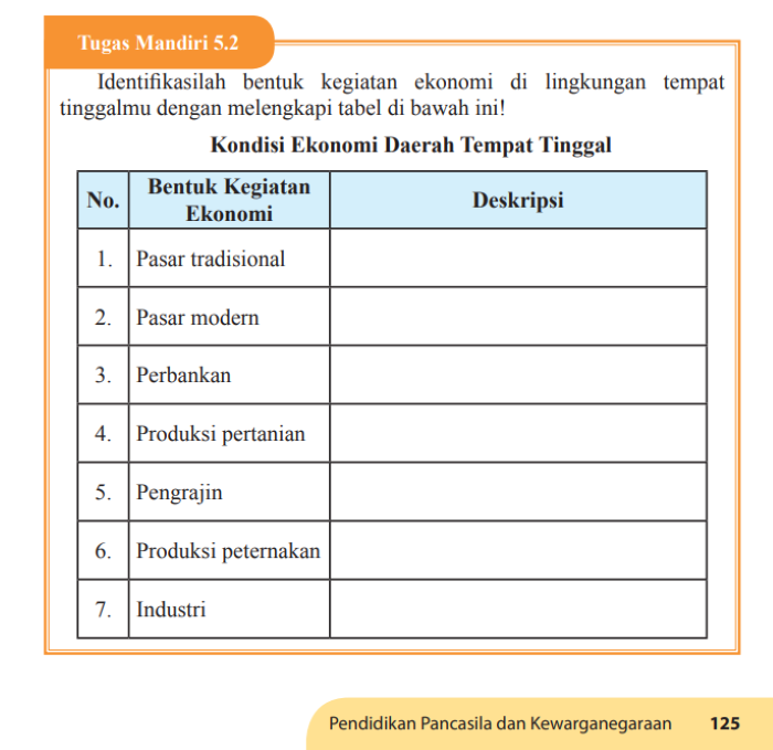 Detail Buku Ppkn Kelas 9 Nomer 50