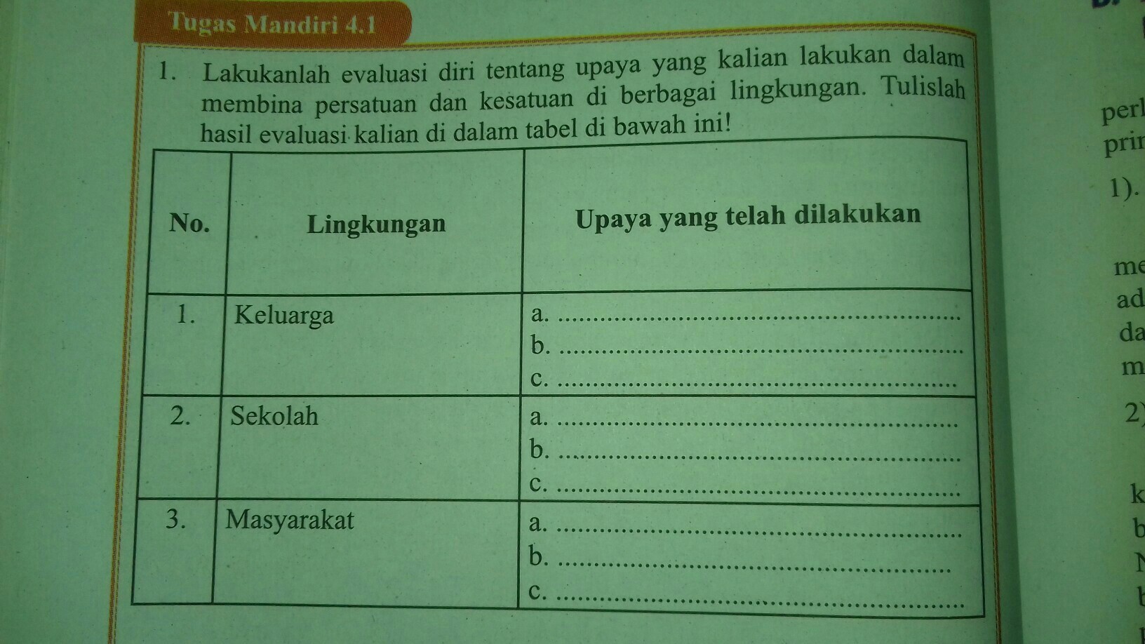 Detail Buku Ppkn Kelas 9 Kurikulum 2013 Nomer 21