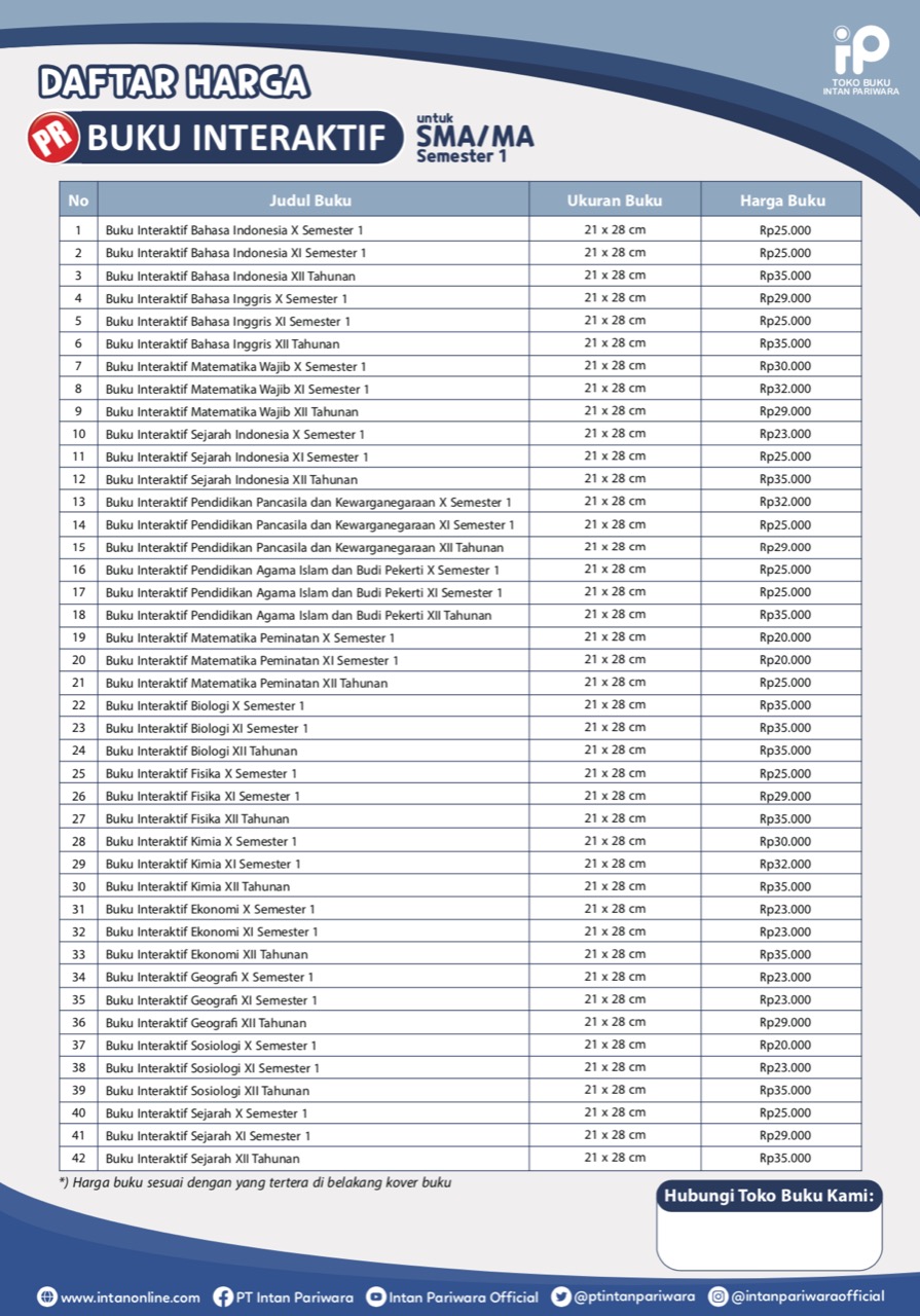 Detail Buku Pr Intan Pariwara Nomer 9