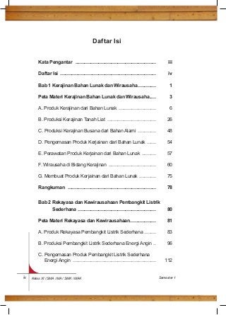 Detail Buku Prakarya Dan Kewirausahaan Kelas 11 Semester 1 Nomer 28