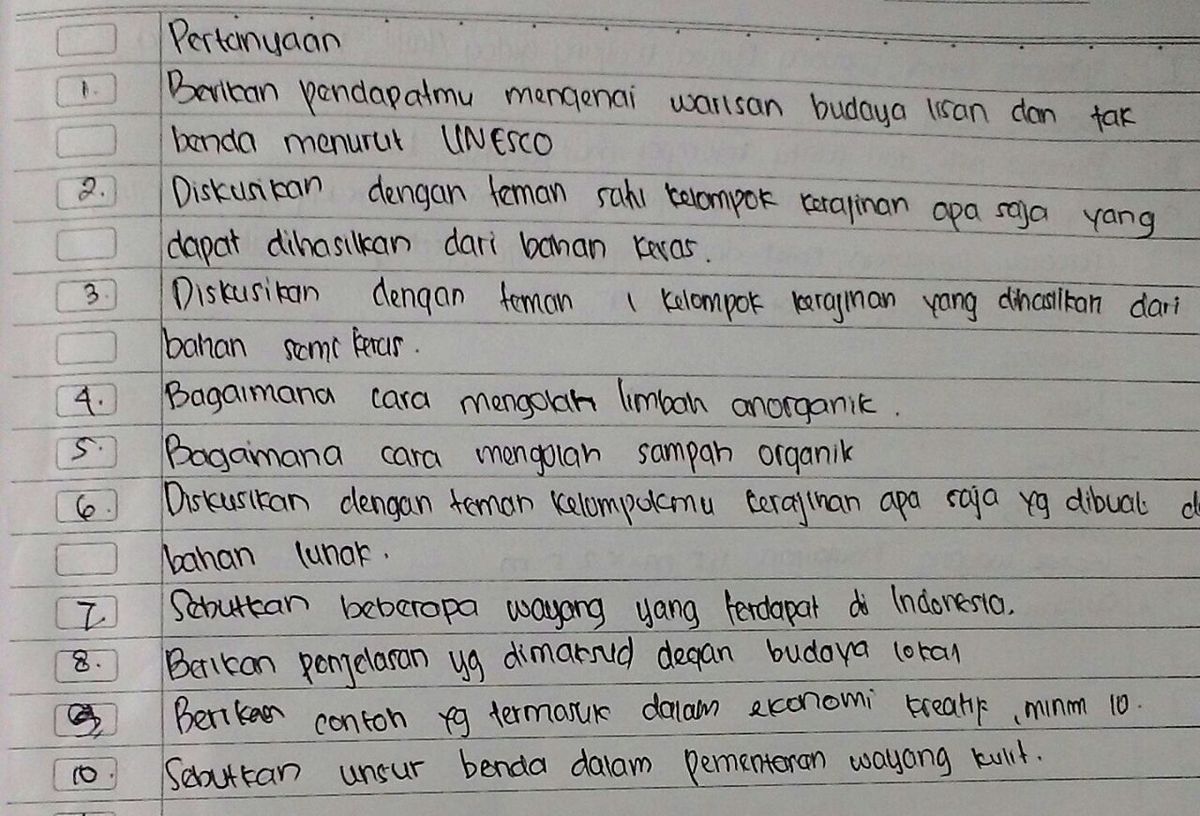 Detail Buku Prakarya Kelas 10 Semester 2 Nomer 36