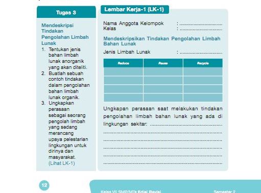 Detail Buku Prakarya Kelas 12 Semester 1 Nomer 19