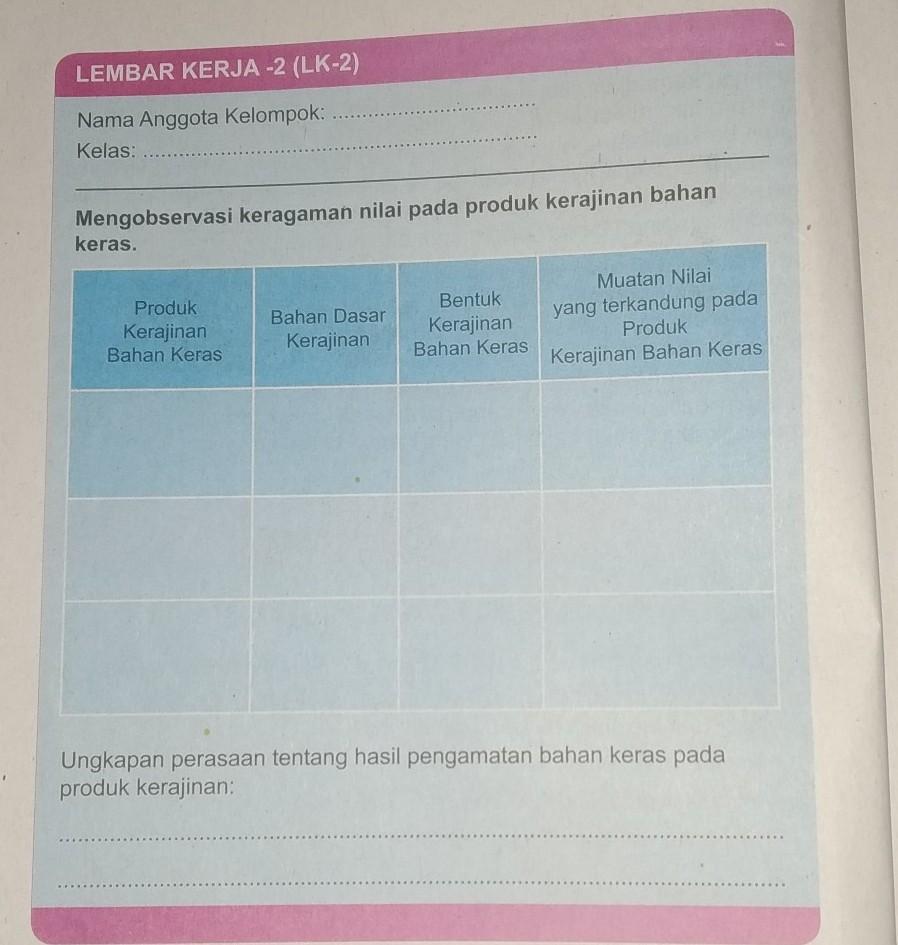 Detail Buku Prakarya Kelas 12 Semester 1 Nomer 38