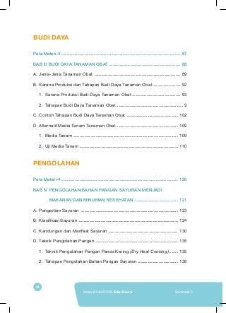 Detail Buku Prakarya Kelas 7 Kurikulum 2013 Revisi 2017 Nomer 25