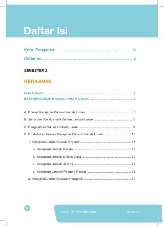 Detail Buku Prakarya Kelas 7 Kurikulum 2013 Revisi 2017 Nomer 45