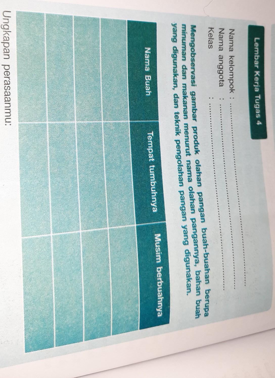 Detail Buku Prakarya Kelas 7 Semester 1 Nomer 22