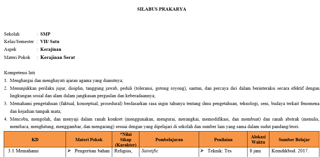 Detail Buku Prakarya Kelas 7 Semester 1 Nomer 43