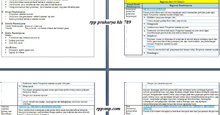 Detail Buku Prakarya Kelas 7 Semester 1 Kurikulum 2013 Revisi 2017 Nomer 39
