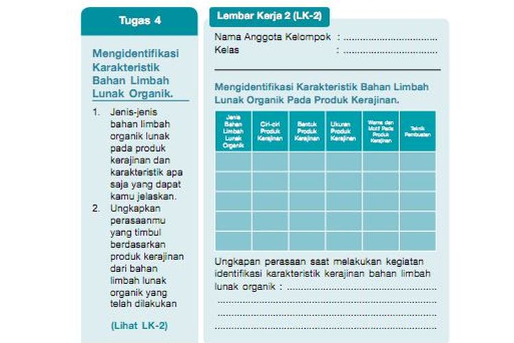 Detail Buku Prakarya Kelas 7 Semester 2 Nomer 29