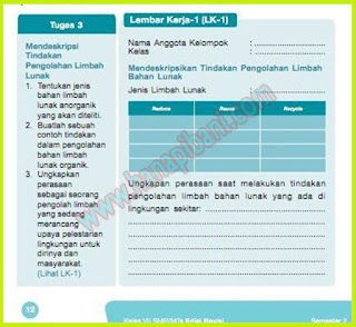 Detail Buku Prakarya Kelas 7 Semester 2 Nomer 31