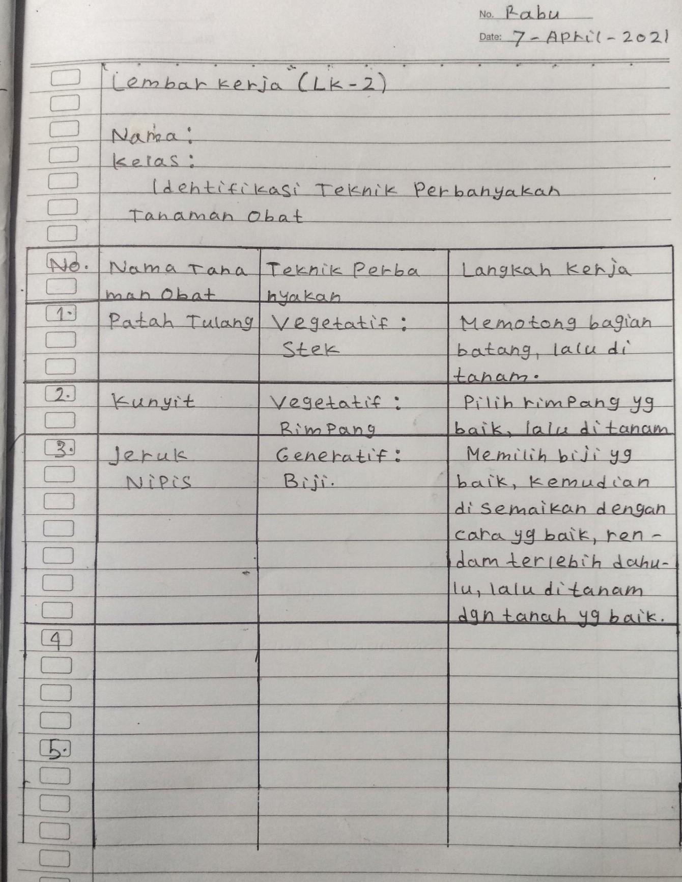 Detail Buku Prakarya Kelas 7 Semester 2 Nomer 38