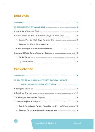 Detail Buku Prakarya Kelas 7 Semester 2 Nomer 39