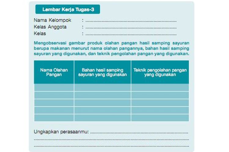 Detail Buku Prakarya Kelas 7 Semester 2 Nomer 40