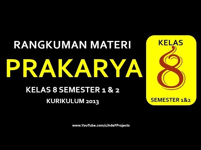 Detail Buku Prakarya Kelas 8 Kurtilas Nomer 38