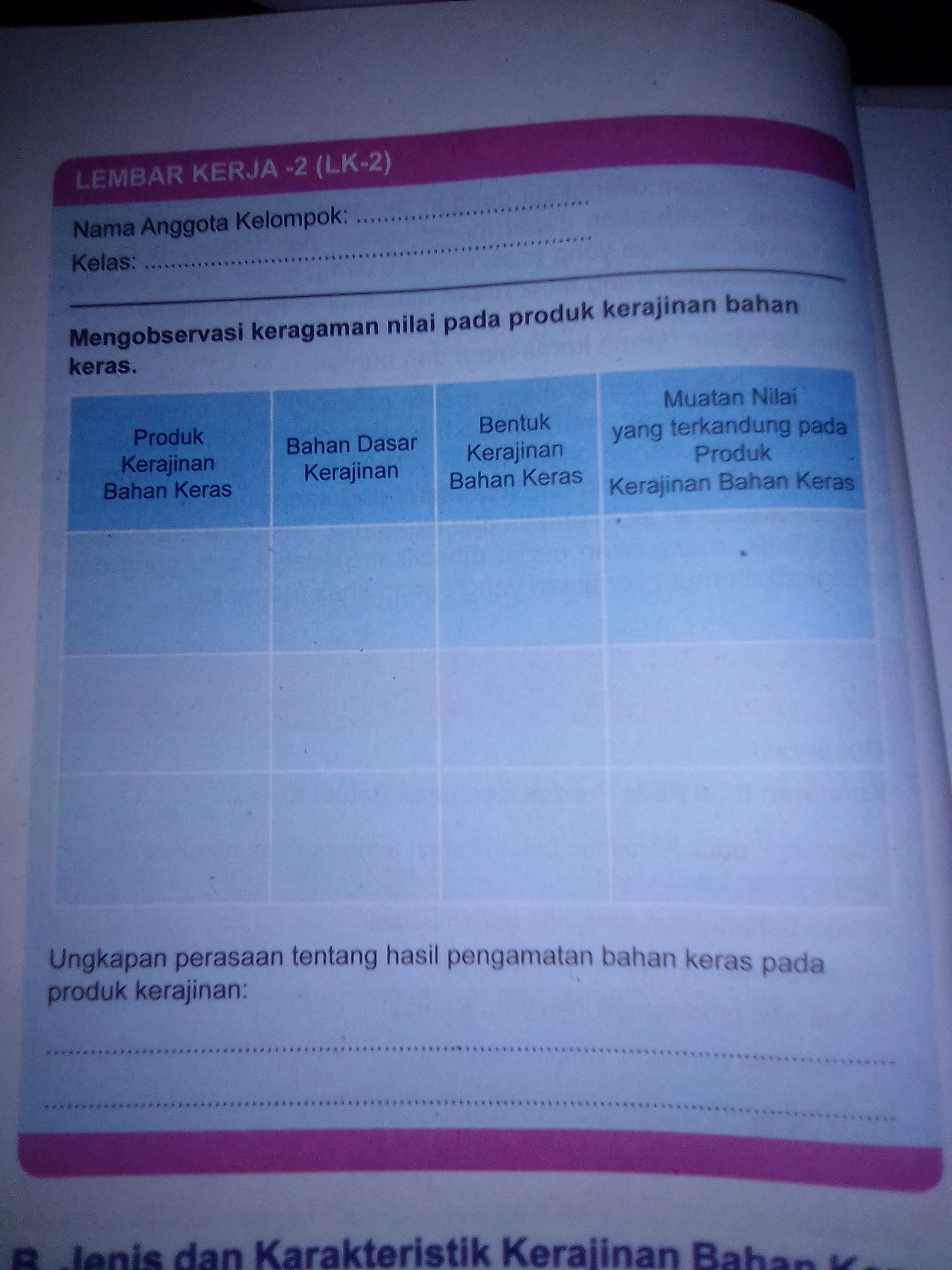 Detail Buku Prakarya Kelas 9 Semester 1 K13 Nomer 22