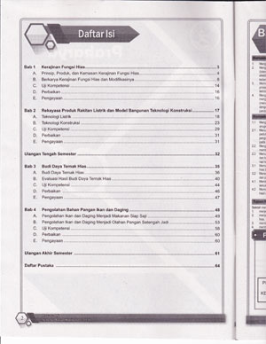 Detail Buku Prakarya Kelas 9 Semester 1 K13 Nomer 24