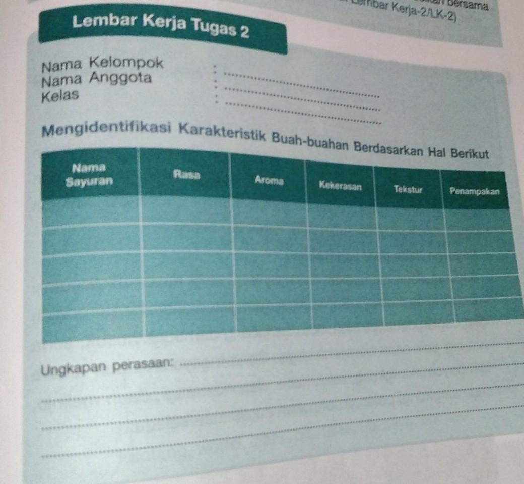 Detail Buku Prakarya Semester 2 Nomer 17