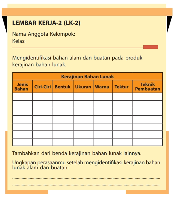 Detail Buku Prakarya Semester 2 Nomer 48