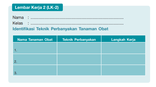 Detail Buku Prakarya Semester 2 Nomer 49