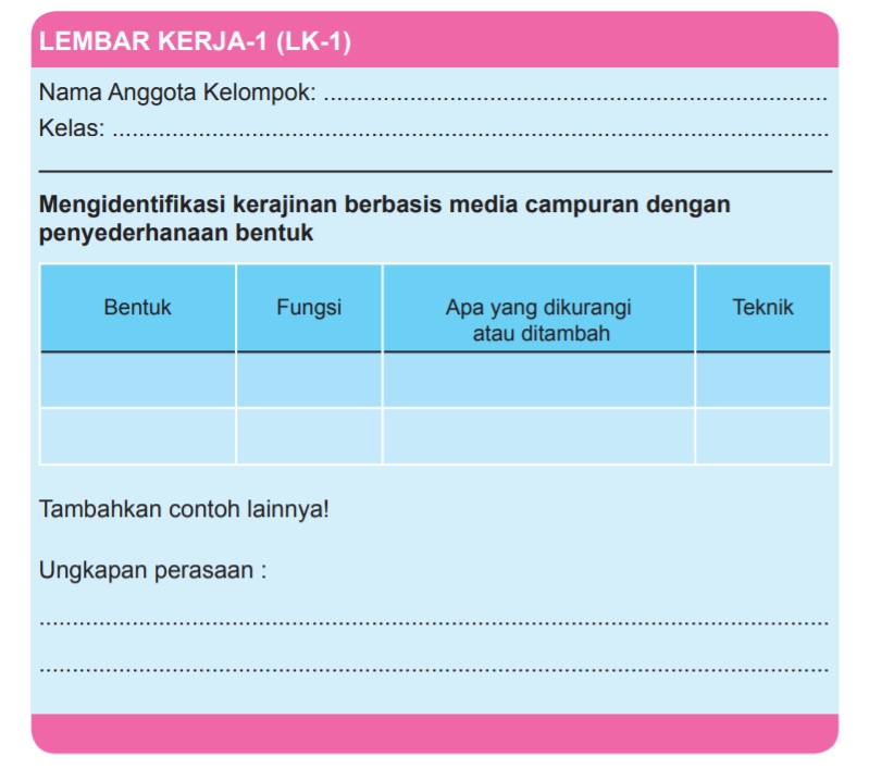 Detail Buku Prakarya Semester 2 Kelas 9 Nomer 17