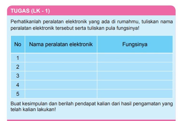 Detail Buku Prakarya Semester 2 Kelas 9 Nomer 29